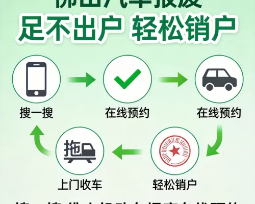 面包车报废